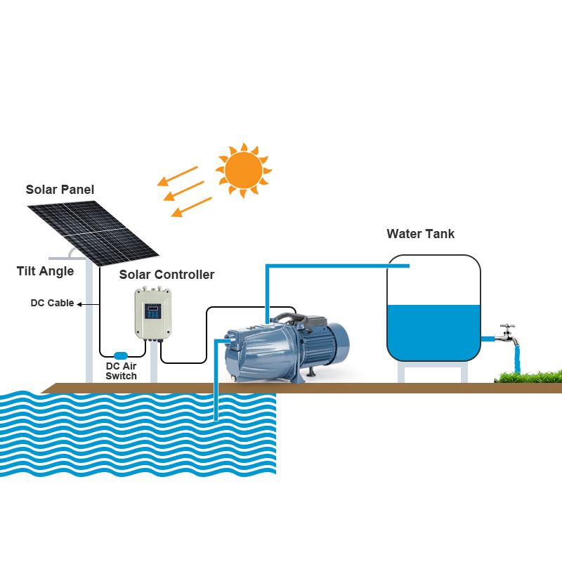 12v 1 hp zonne-energie JET oppervlaktewaterpomp Prijs