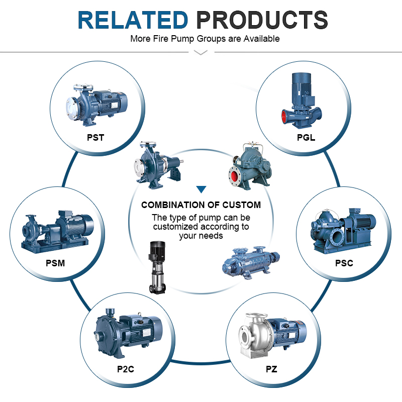 PXZ-serie schroefdraadpoort schoon water zelfaanzuigende nauw gekoppelde centrifugale irrigatiepomp;