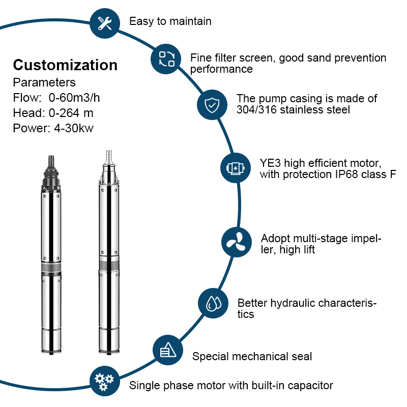 QJD/SD-serie dompelpomp voor diepe bronwater voor irrigatie