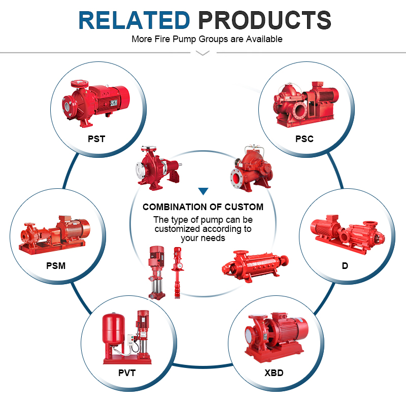 Verticale turbinebrandpomp Long Shaft Deep Well Fire Pump Axiale stroom Deep Well Jockey Pump