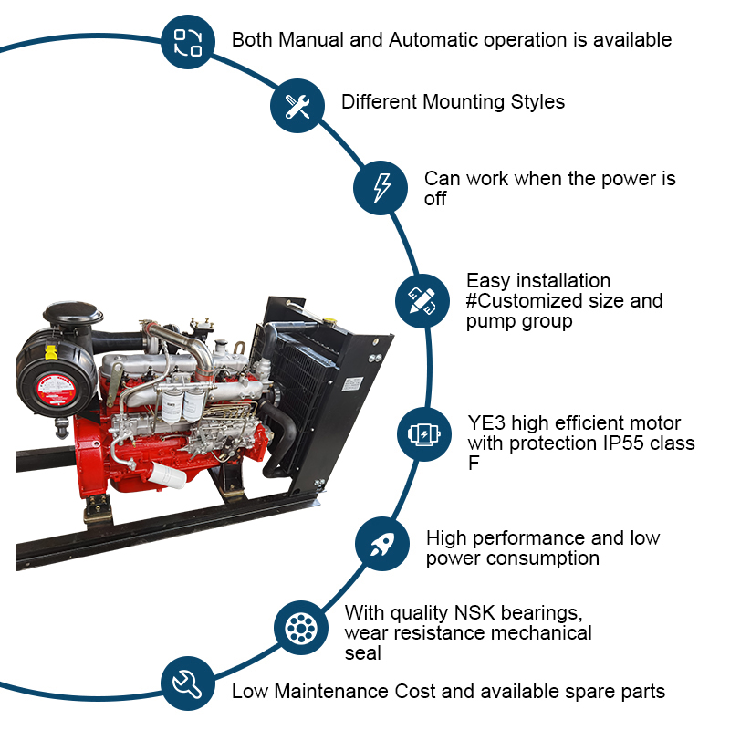 Waterkoeling Zes Cilinder Machine Dieselmotor Voor Pomp