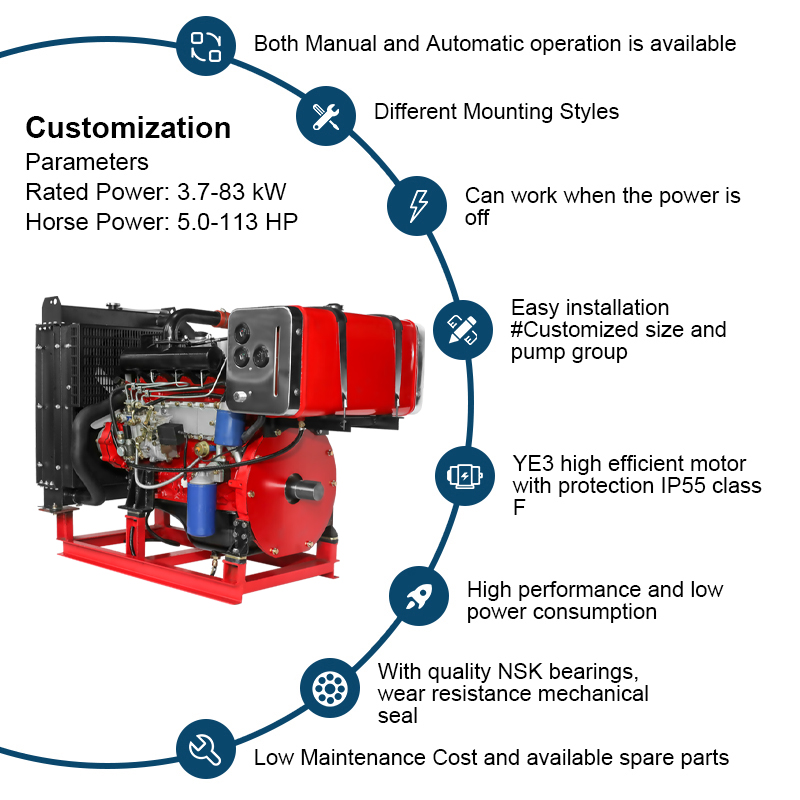 Dieselwaterpomp 4-cilindermotor voor brandpomp